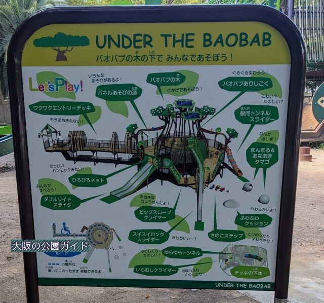 江坂公園の遊具2「わんぱく広場」説明板