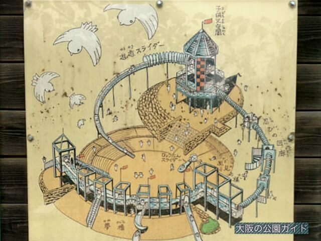 大阪城公園の遊具広場「遊具の説明図」