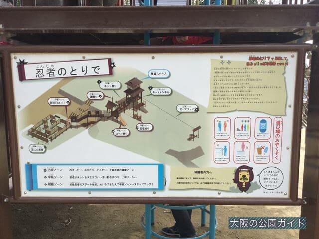 五月山公園の遊具「忍者のとりで」の解説板